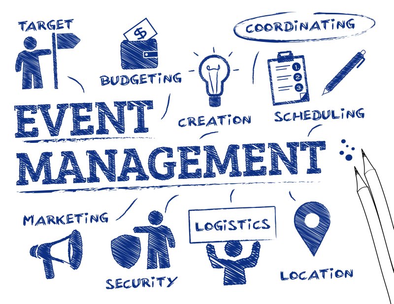 Event Management Agentur Stuttgart